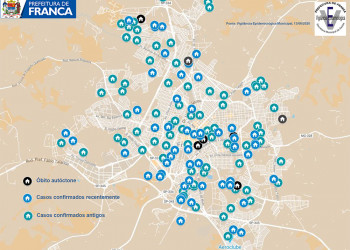 Fonte: Vigilância Epidemiológica de Franca