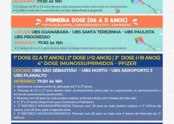 Locais para a vacinação contra covid-19 nesta quarta (9)